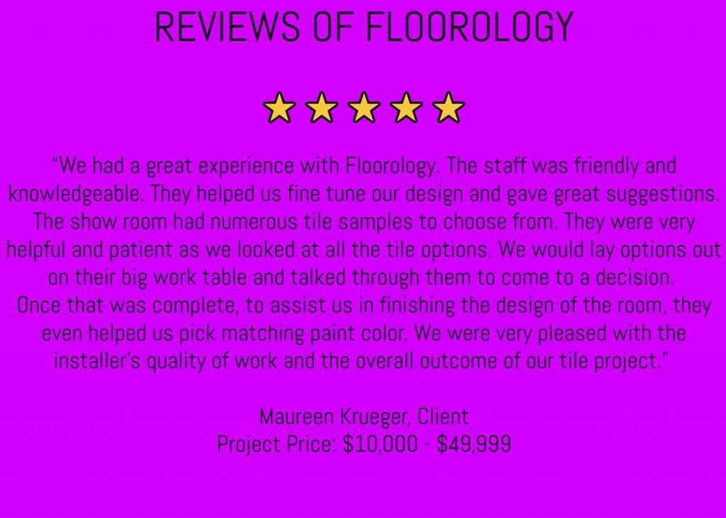 Reviews-Template